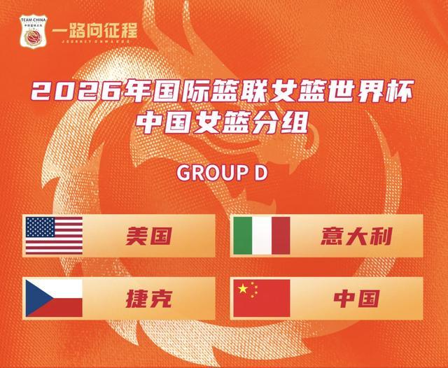 星空体育app-北青：中国女篮7、8月开启海外拉练，直接与欧洲强队对话